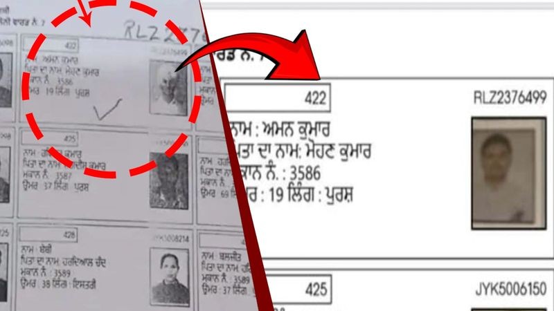 ਲੁਧਿਆਣਾ ਵੋਟਰ ਸੂਚੀ 'ਤੇ ਭਗਤ ਸਿੰਘ ਤਸਵੀਰ ਦਾ ਮੁੱਦਾ: ਕਾਂਗਰਸ ਦੇ ਦਾਅਵੇ ਅਤੇ ਚੋਣ ਕਮਿਸ਼ਨ ਦੀ ਪ੍ਰਤੀਕਿਰਿਆ